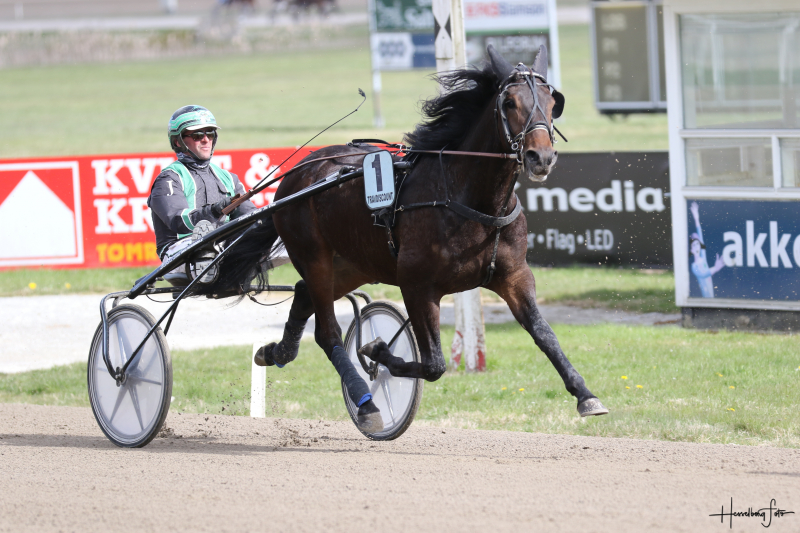 Peter Rudbeck – Tilfreds med dem begge to Hangon