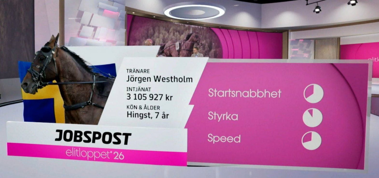 Jobspost2