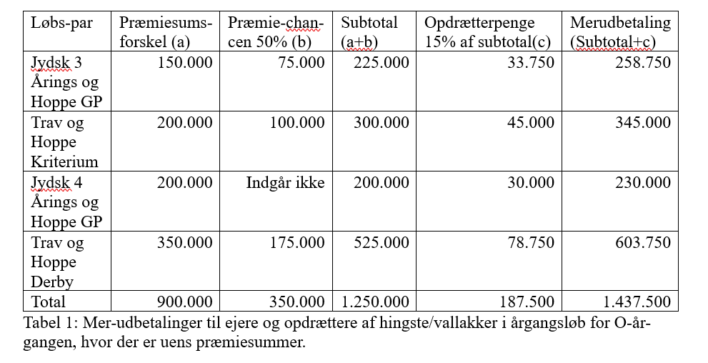 Skaermbillede 2026 06 16 135830